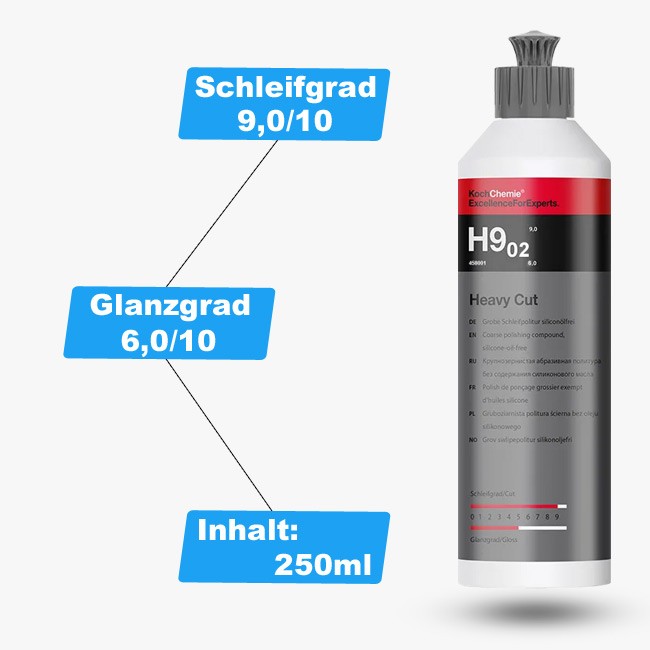 Preview: Koch Chemie Politur H9.02 Heavy Cut Maschinenpolitur 250ml