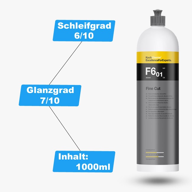 Preview: Koch Chemie Politur F6.01 Fine Cut Maschinenpolitur 1000ml