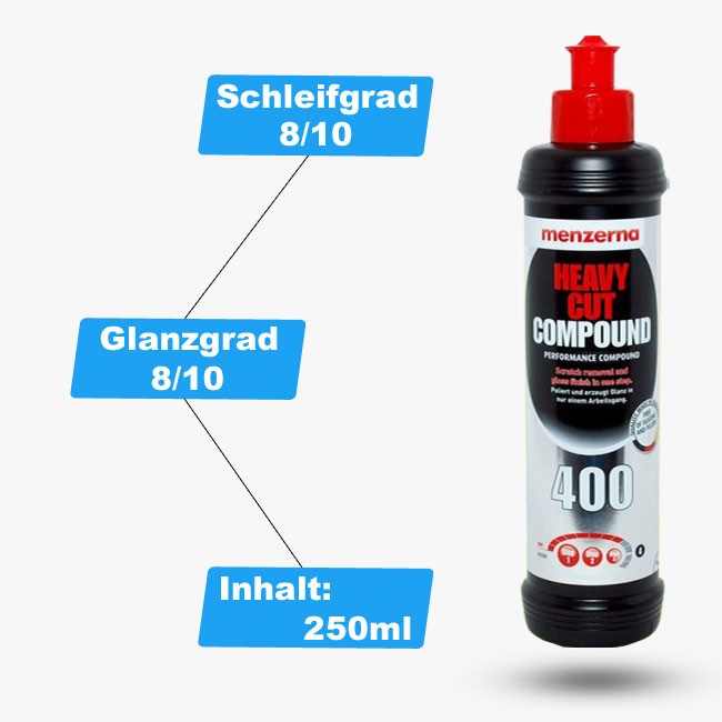 Preview: Menzerna Politur 400 Heavy Cut Compound Politur 250ml