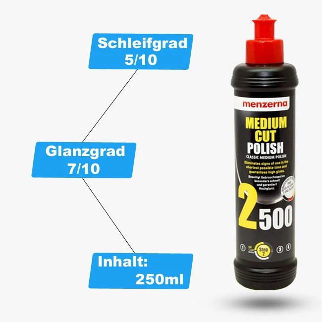 Menzerna Politur 2500 - Medium Cut Polish 250ml