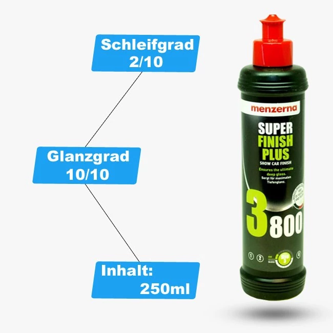 Menzerna Politur 3800 - Super Finish Plus Hochglanzpolitur 250ml