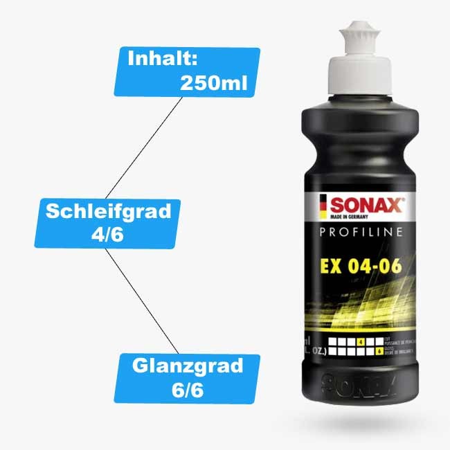 Preview: Sonax Profiline Politur EX04-06 Hochglanzpolitur für Exzenterpoliermaschinen 250ml