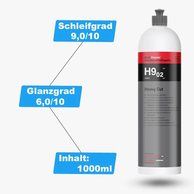 Koch Chemie Politur H9.02 Heavy Cut für alle Lackarten 1L