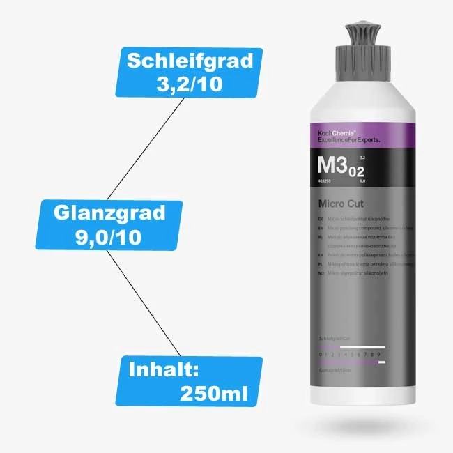Koch_Chemie_Politur_Micro_Cut_M3.02_250ml _Micro-Schleifpolitur_siliconoelfrei Koch_Chemie_Politur_Micro_Cut_M3.02_250ml _Micro-Schleifpolitur_siliconoelfrei