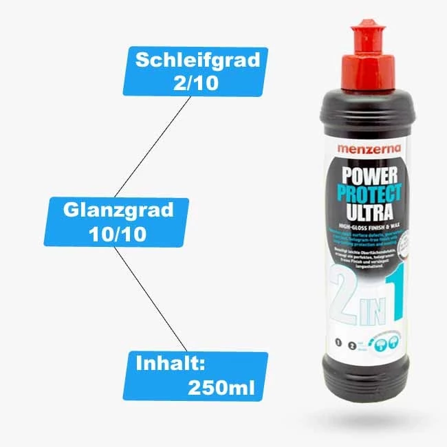 Menzerna Politur 2in1 - Power Protect Ultra 250ml