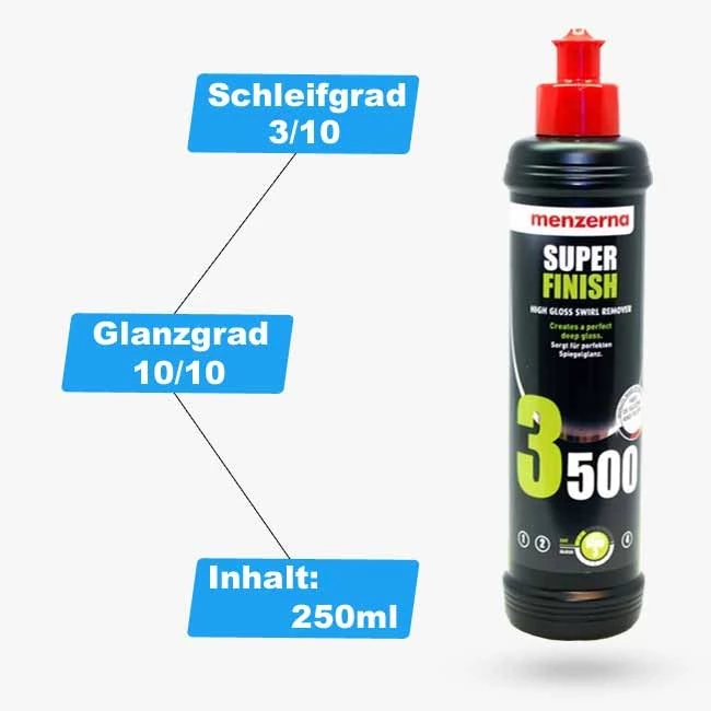 Menzerna Politur 3500 - Super Finish Hochglanzpolitur 250ml